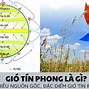 Gió Mậu Dịch Còn Có Tên Gọi Khác Là Gió Tín Phong Do Đâu