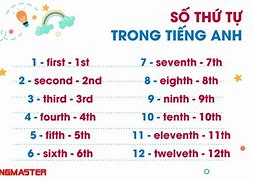 Số Thứ Tự Tầng Trong Tiếng Anh